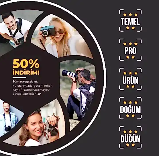 fotoğrafçılık ve destekleyici eğitimler